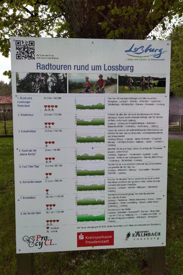 LoßburgTiny-Ferienhaeusle Casa Wendy别墅 外观 照片